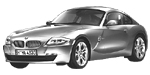 BMW E86 U0572 Fault Code